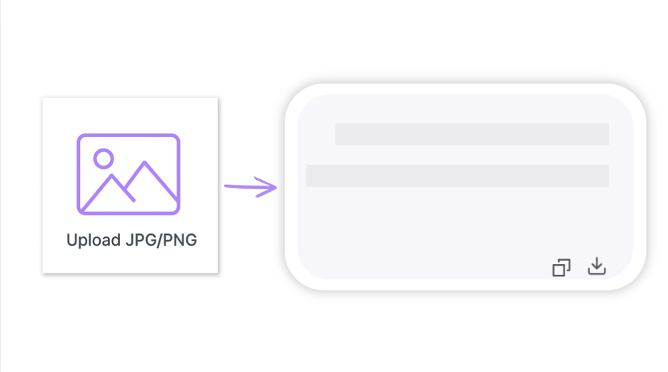 Image to Text Intelligent Layout & Formatting Preservation