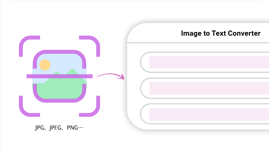 Multi-Format Compatibility Across Scenarios 